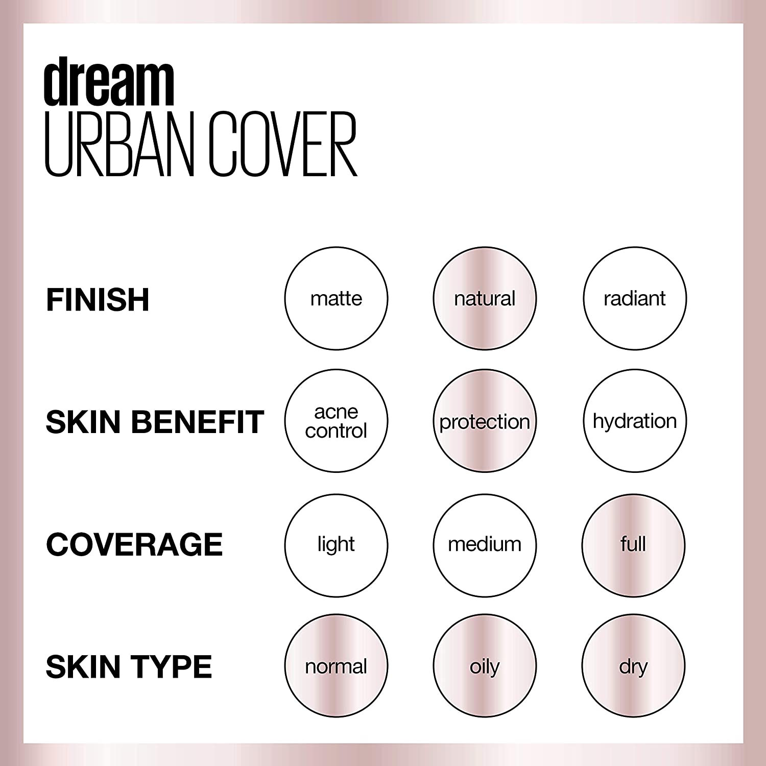 Maybelline Dream Urban Cover Flawless Coverage Foundation Makeup, SPF 50, Toffee - Image 11